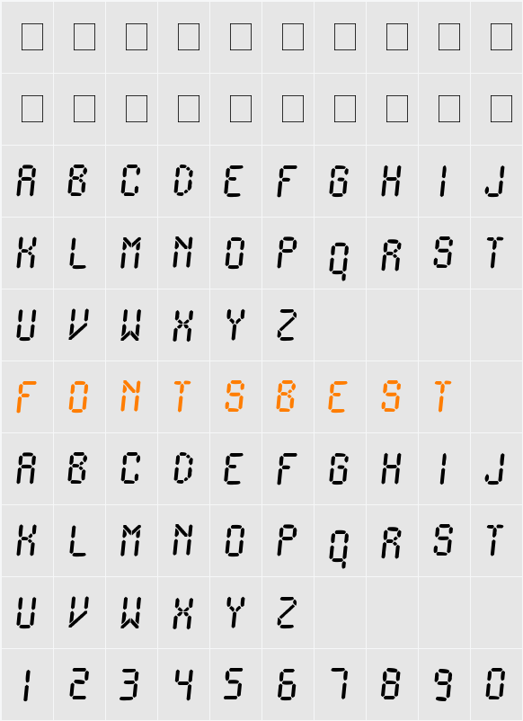 Ionic Charge Character Map