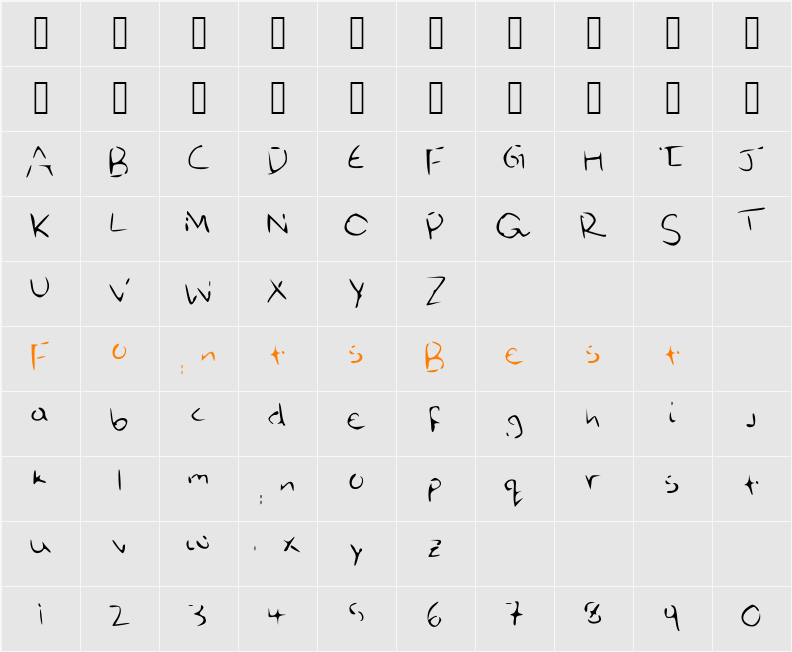 Amulya Character Map