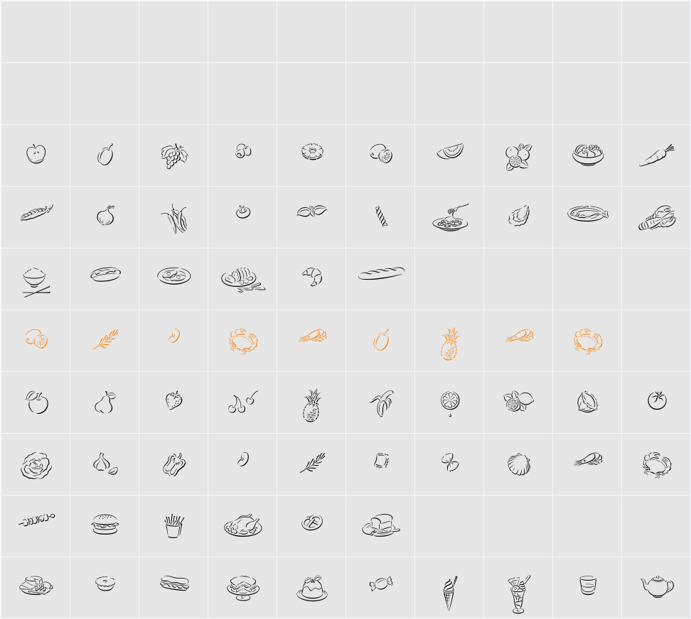 DF Delectables Character Map