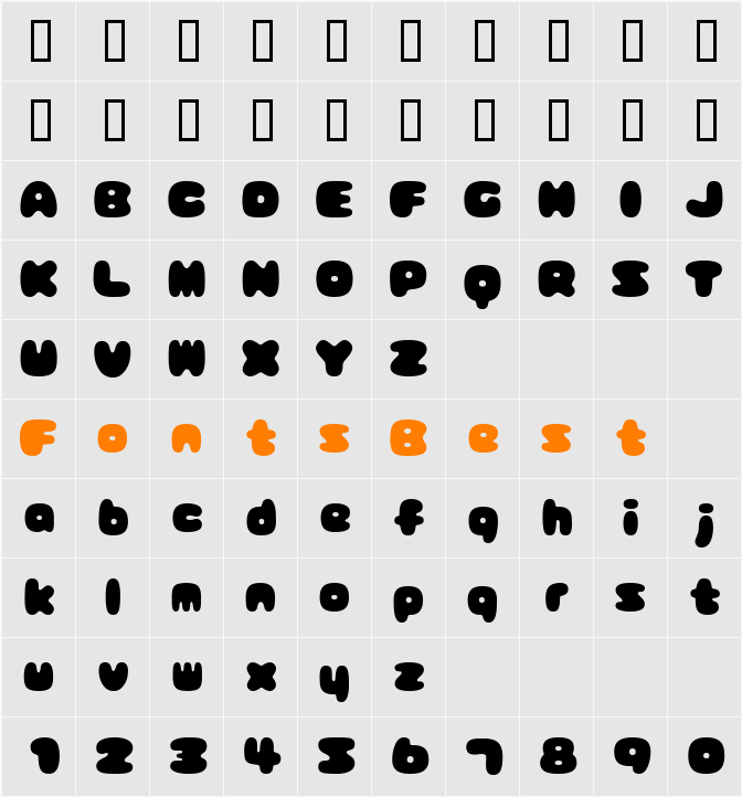 CoppepanBlackAl Character Map