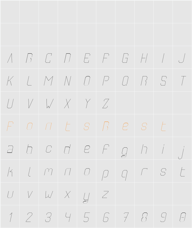 Anxiolytic Character Map