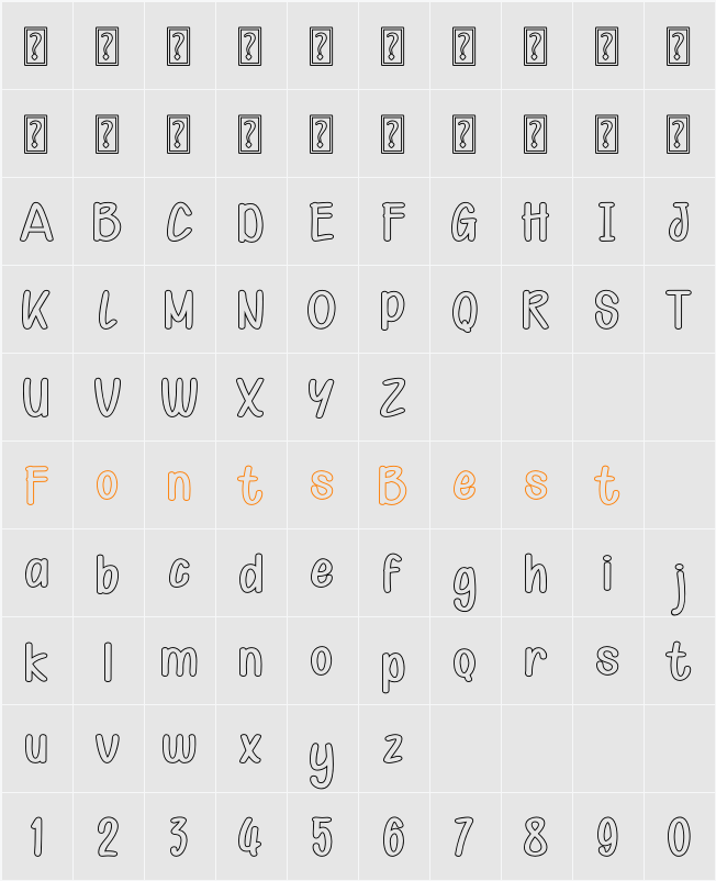 Kid Knowledges 1 outline Character Map