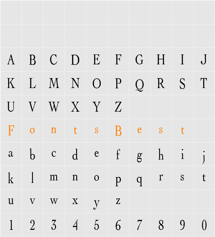 Albatross Character Map