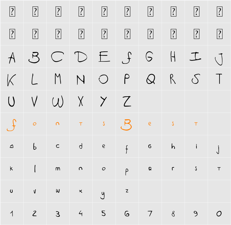 Antipirina Handscript Character Map