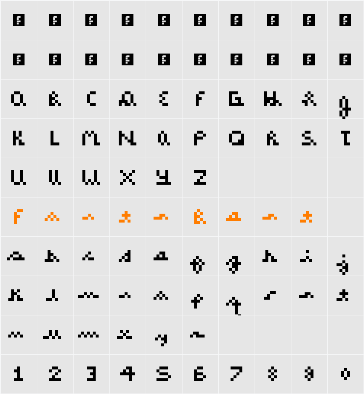 Alicia Marie Character Map