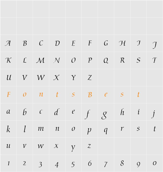 Arioso Character Map