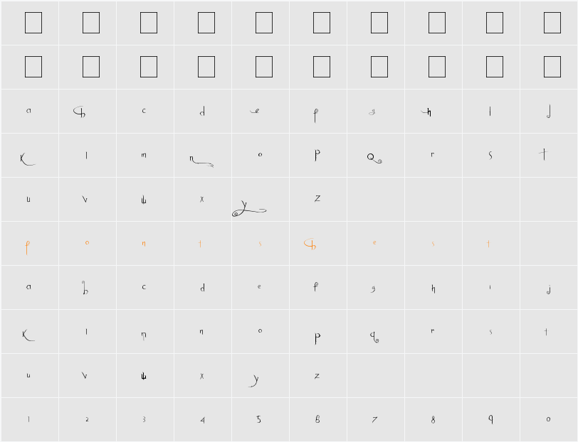 Anywhere Character Map