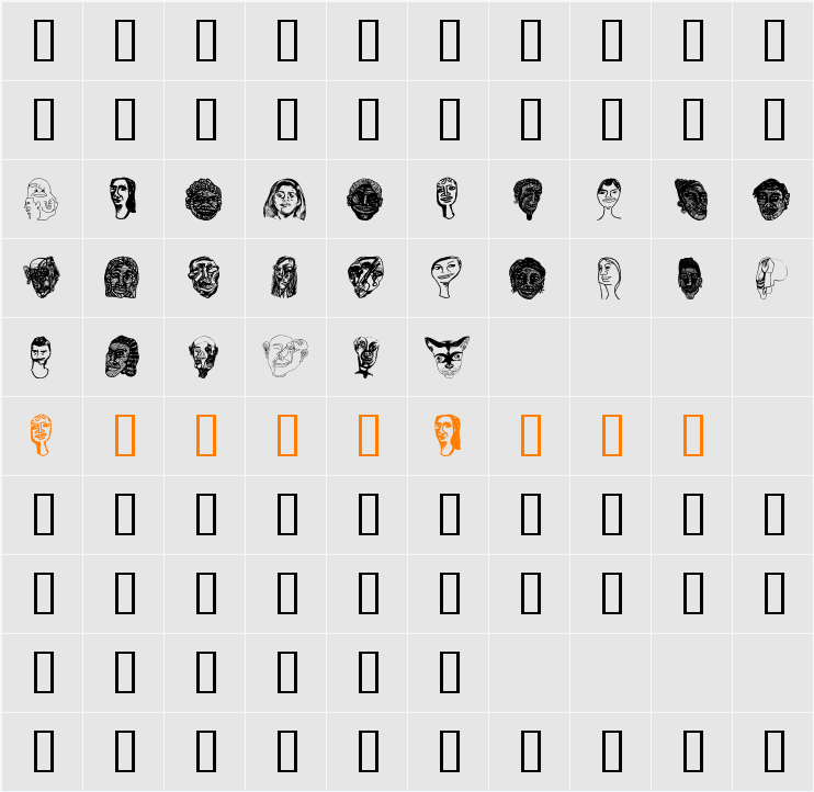 Faces Character Map