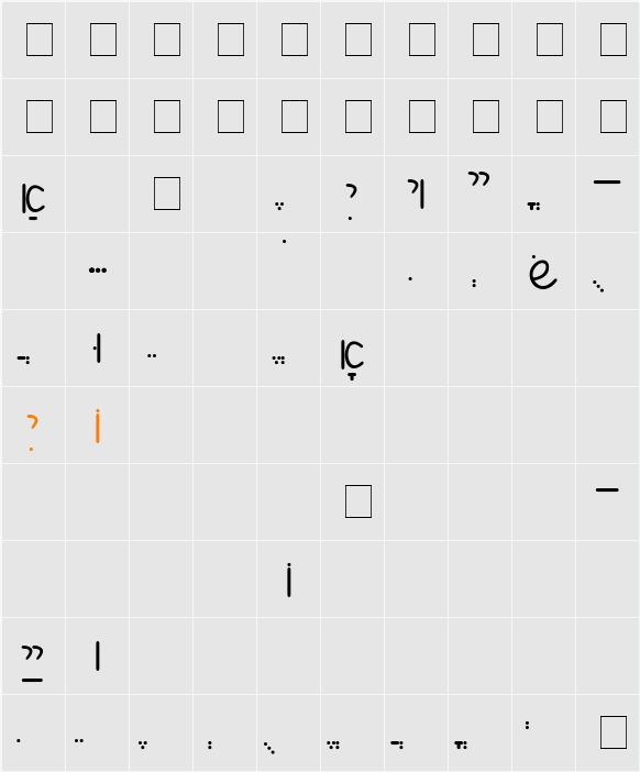 Alex Character Map