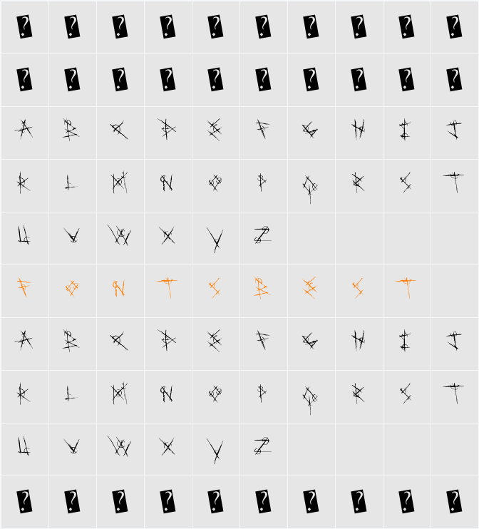 MetalChakra Character Map