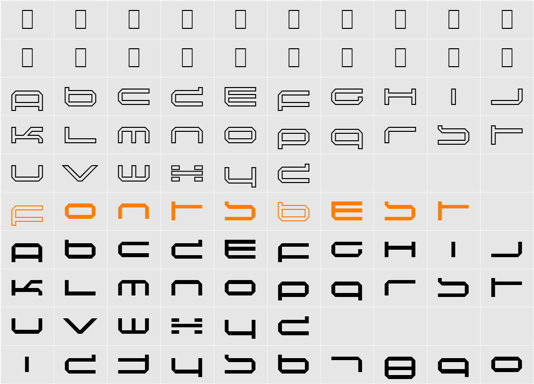 Induction Character Map