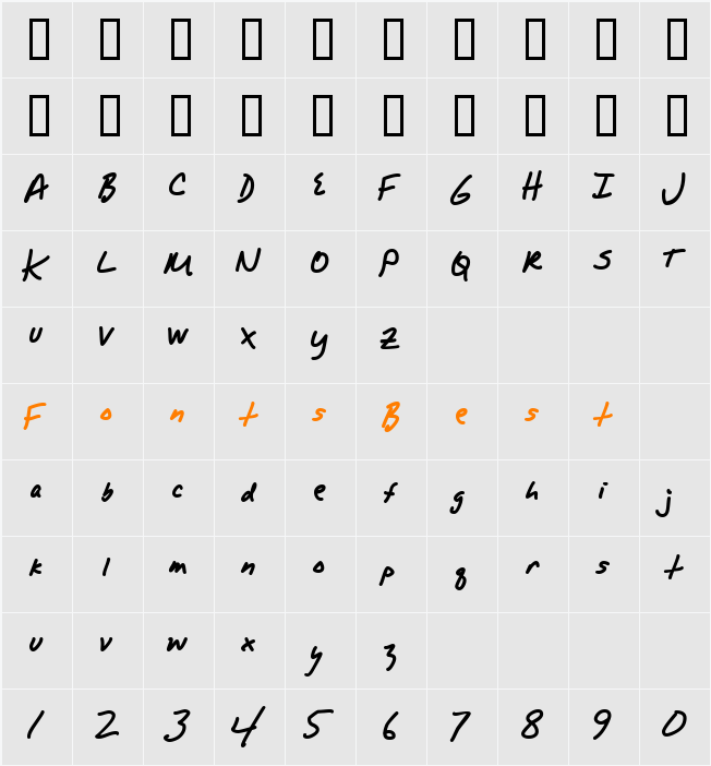 AlphaMack AOE Character Map