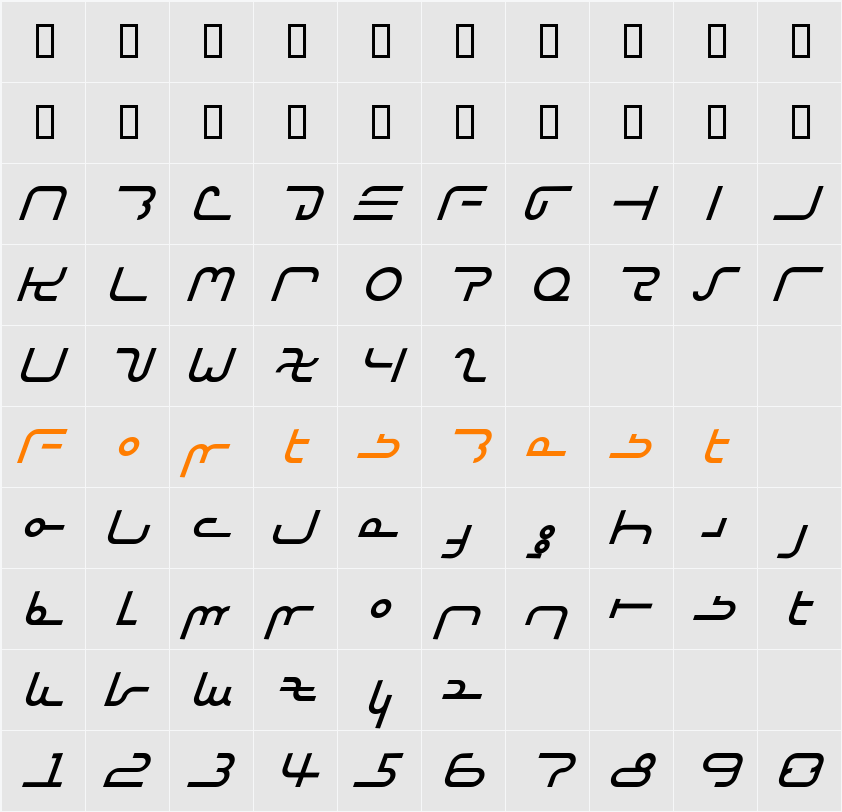 ArabiaConsole Character Map