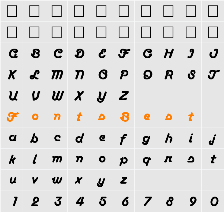 Anaconda Character Map