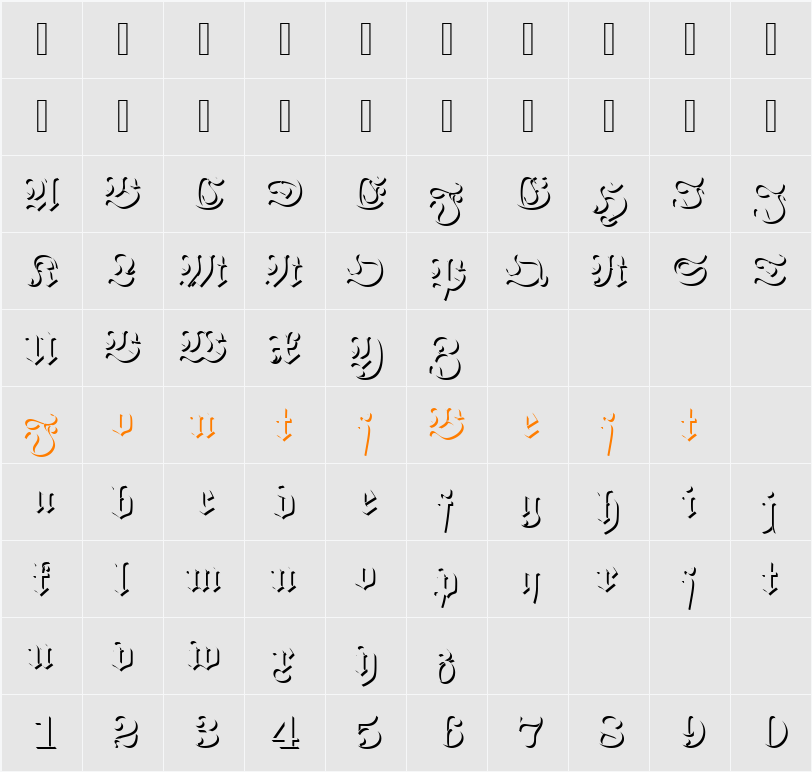 FetteFraOnlShaD Character Map