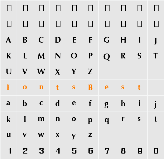 IrisDSE Character Map