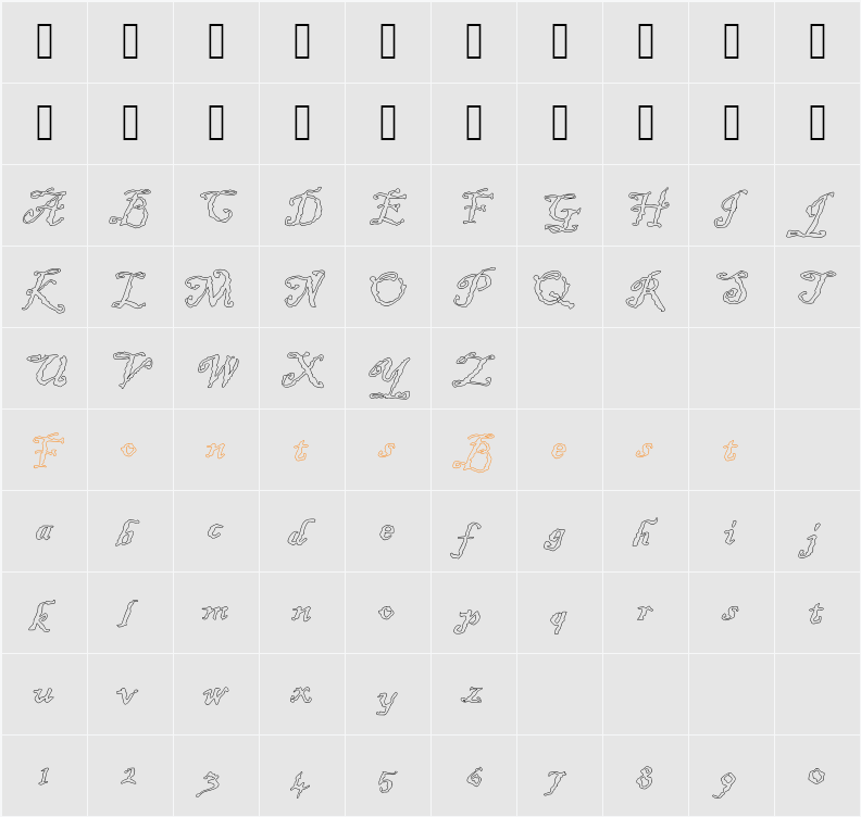 JD Uneven Character Map