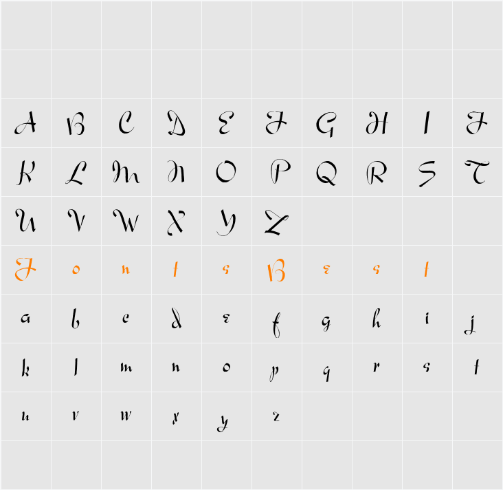 Ares Modernos Character Map