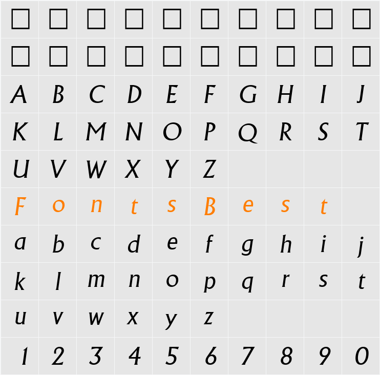 Adelon Character Map