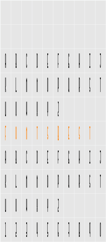 Metropolana Character Map