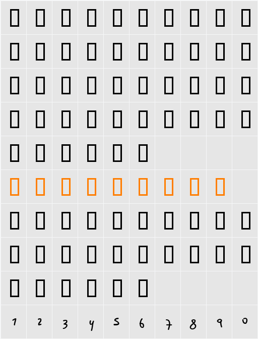 Akitza Character Map