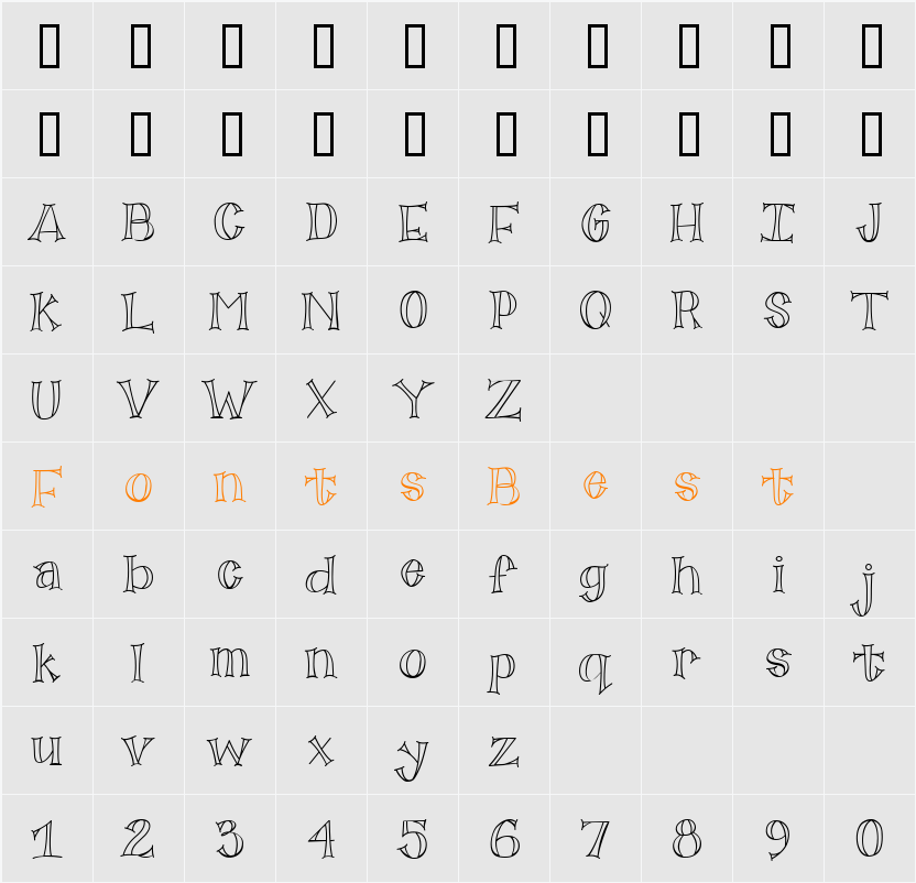 CK Classic Character Map