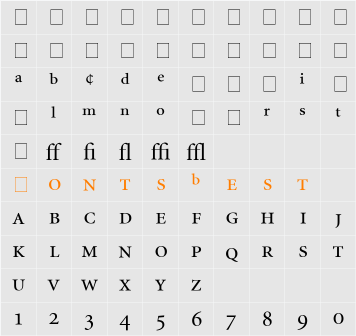 Minion Pro Character Map