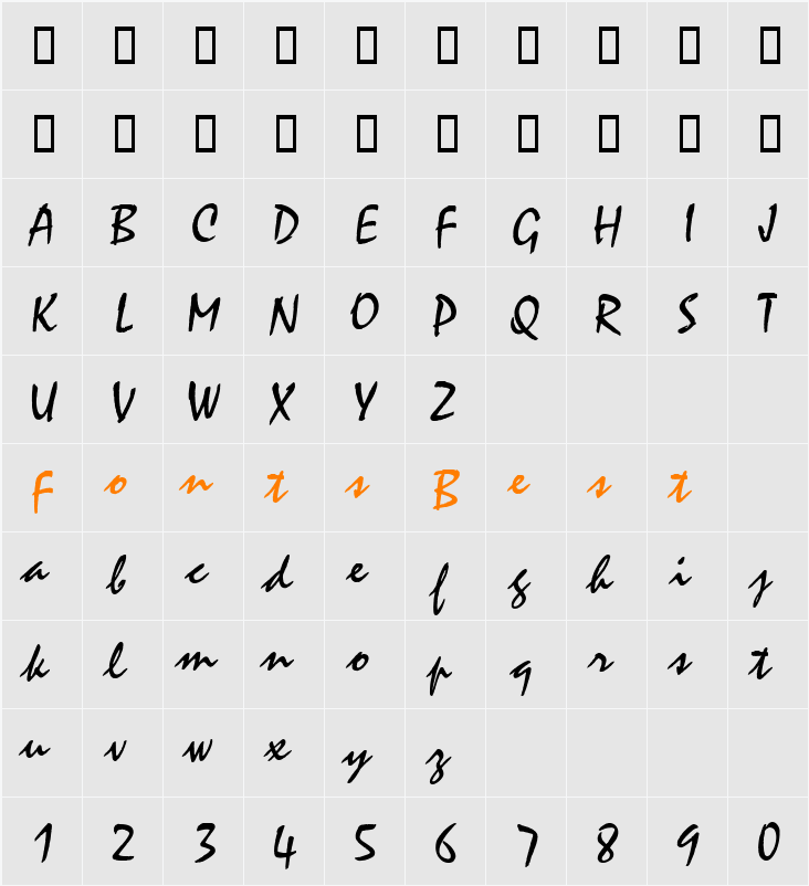 CyclonePlain Character Map