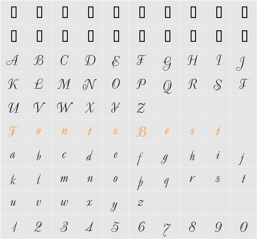 ArTarumianHeghnar Character Map