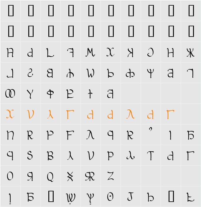 Aglab Character Map