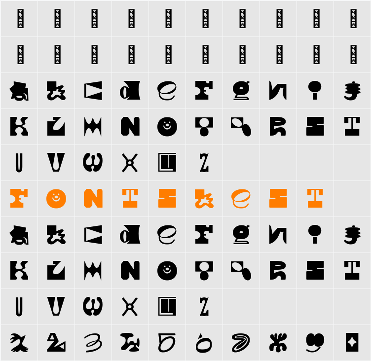 ALLSORTS Character Map