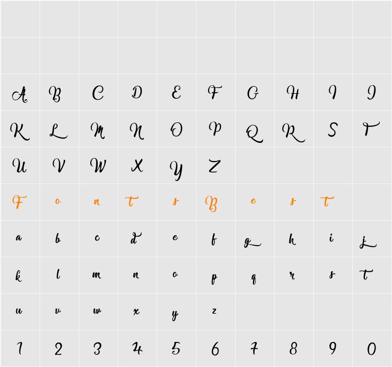 Marguaritas Character Map