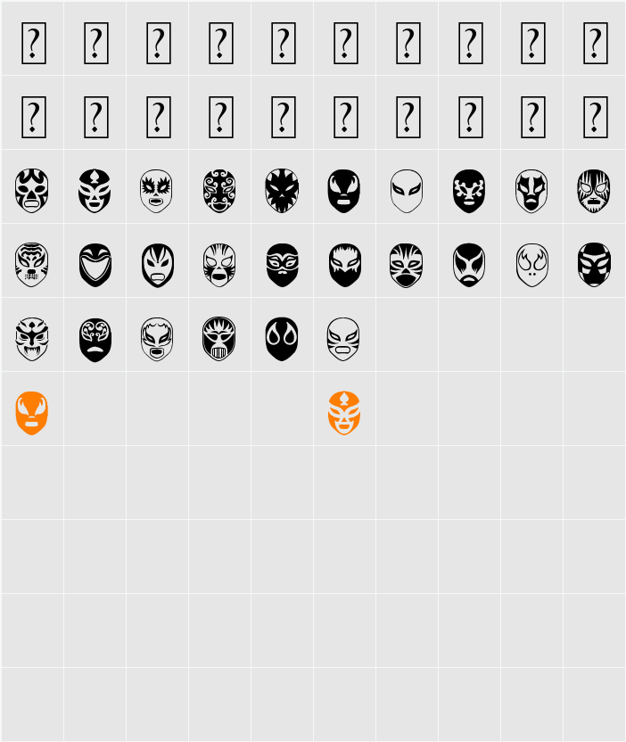 Arena Mascaras Character Map