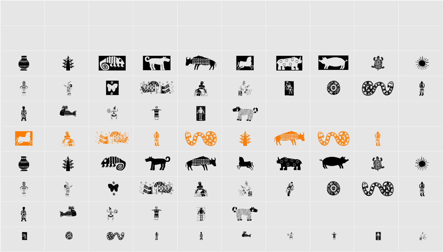 Africain Character Map