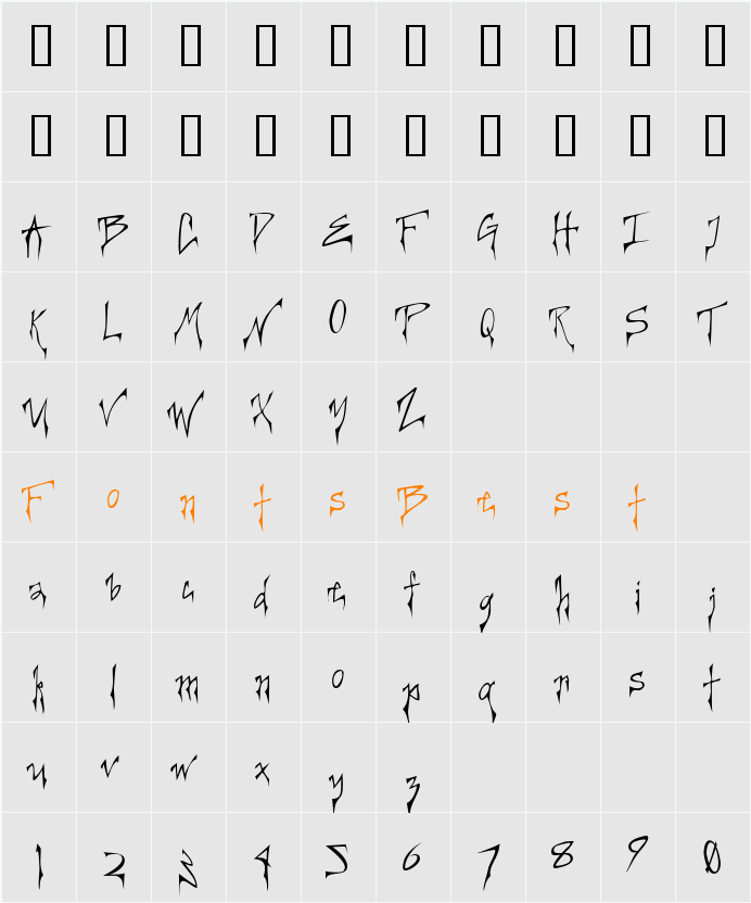 Creepygirl Character Map