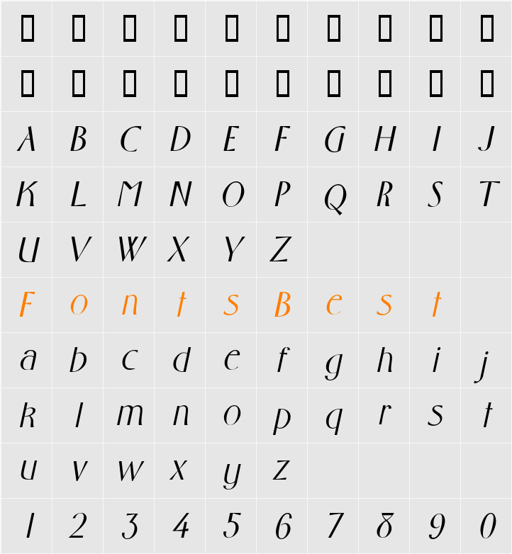 CapatolaSSK Character Map