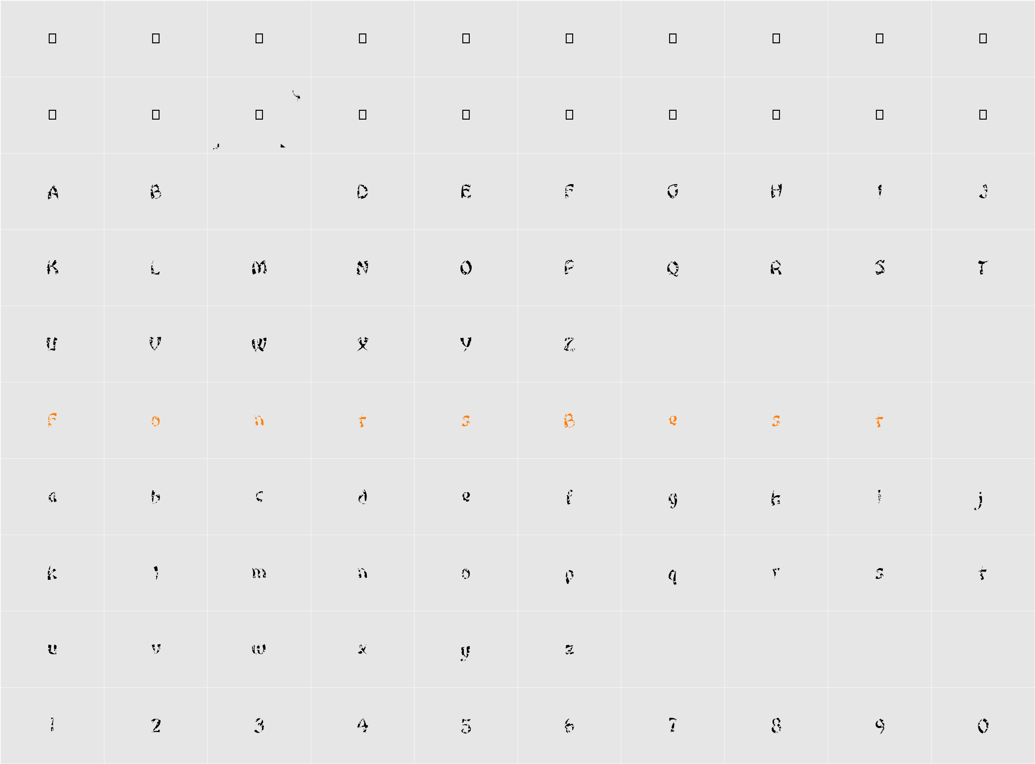 FZ UNIQUE 22 HOLEY Character Map