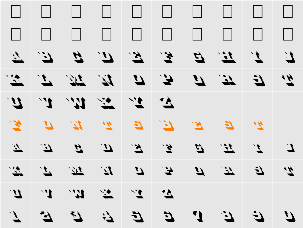 FZ UNIQUE 51 LEFTY Character Map