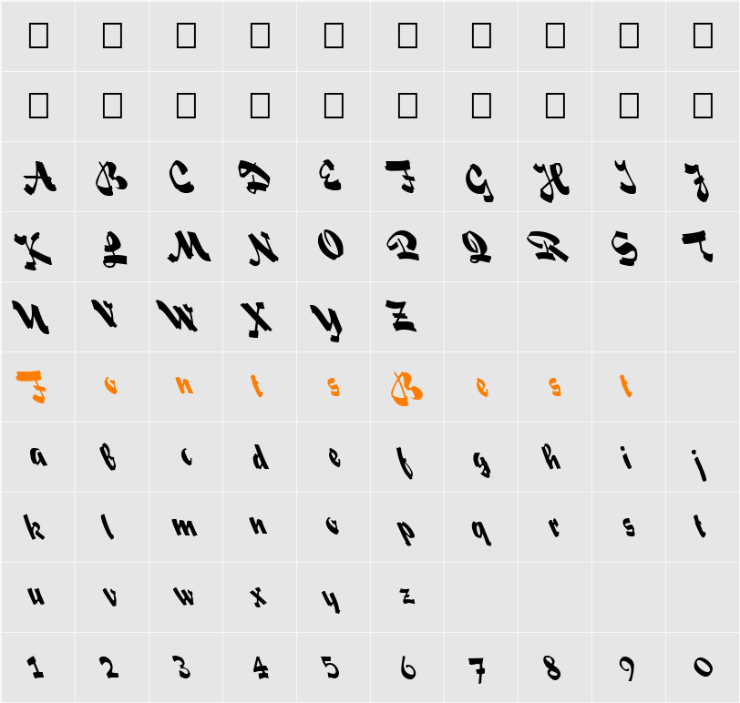 FZ UNIQUE 33 LEFTY Character Map