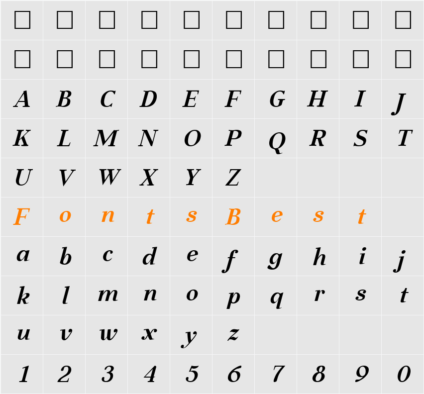 Aabced Character Map