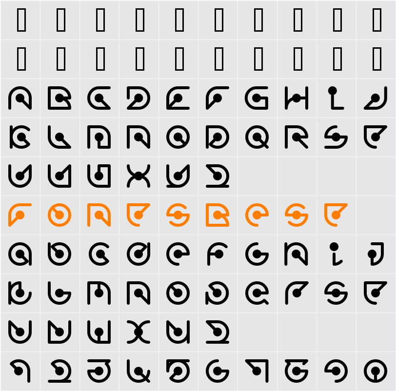 Atomic Character Map