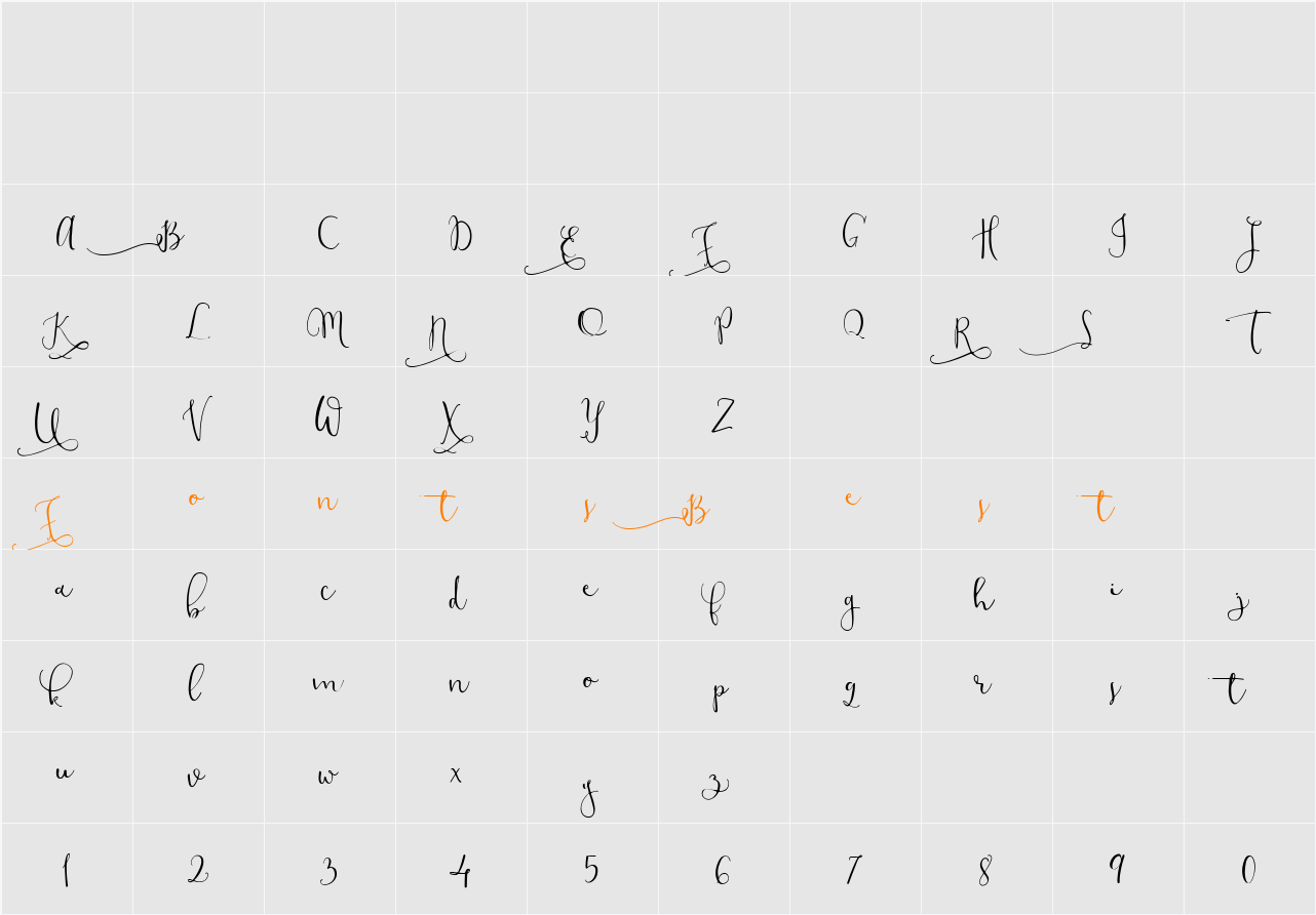 Modesty Character Map