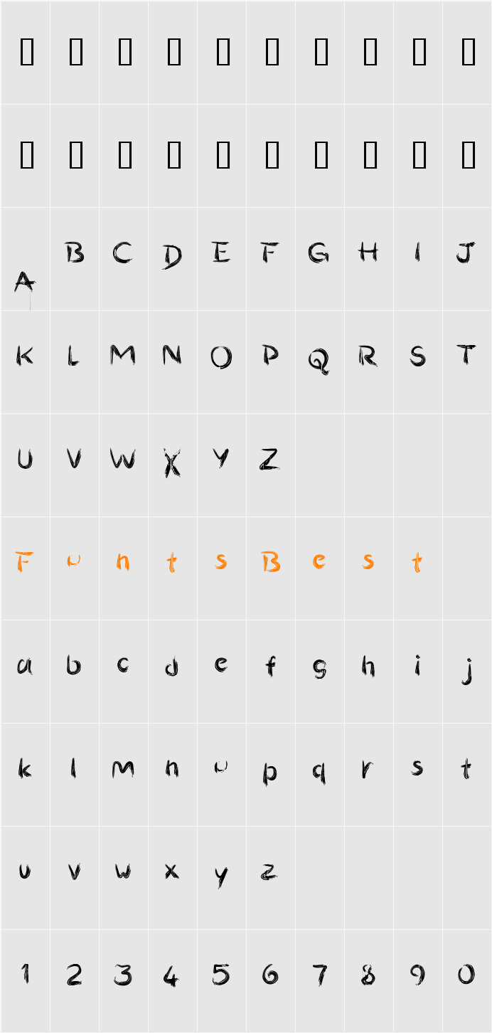 JI-Flavin Character Map