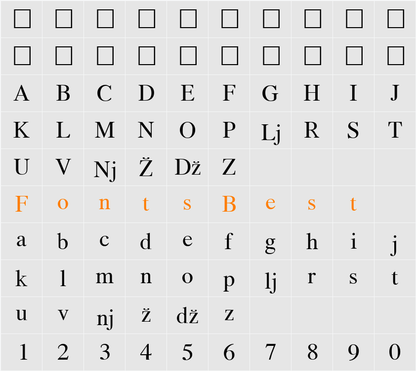 Croat Character Map