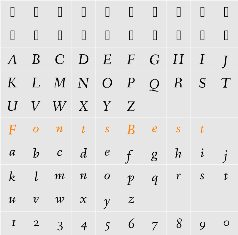 Fanwood Text Character Map