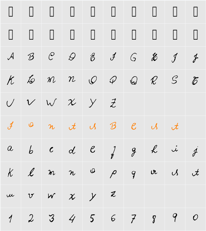 Izabela Character Map