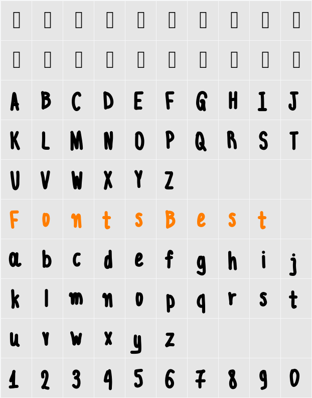 Aka-AcidGR-Chubby Character Map