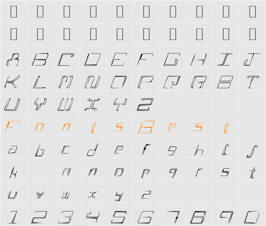 A Scratch Character Map