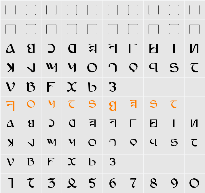 Anayanka Character Map