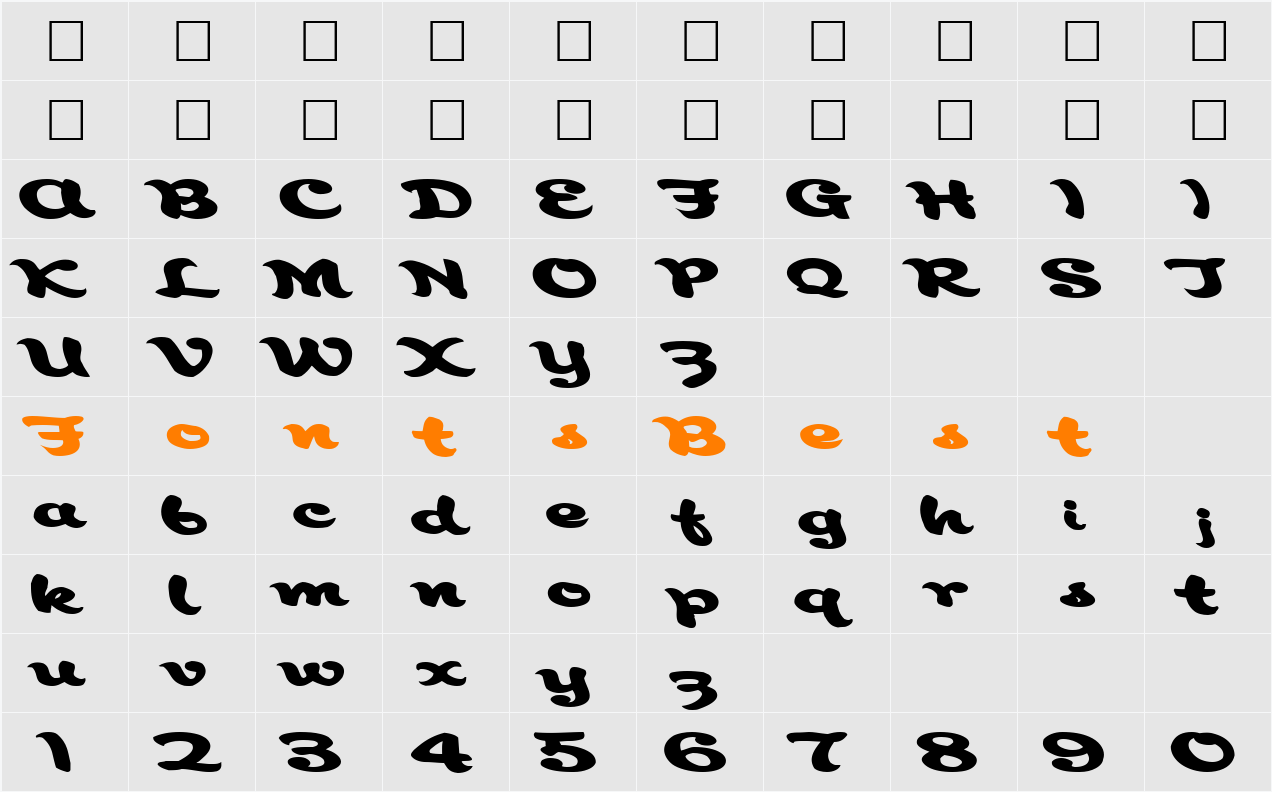 AborigianlKite91 Character Map